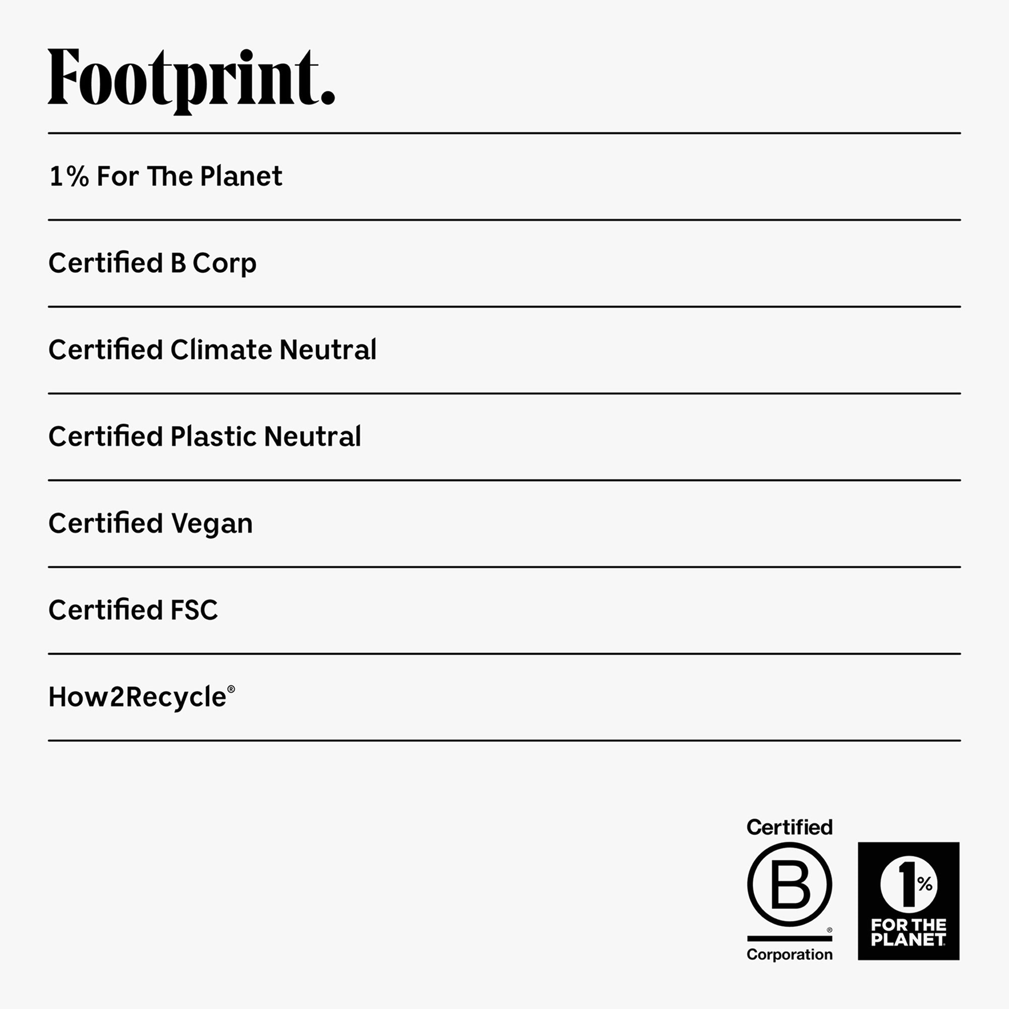 Nécessaire-The Body Wash - Santal-Body-05_PDP_NECESSAIRE_THEBODYWASHSANTAL500ML-The Detox Market | 