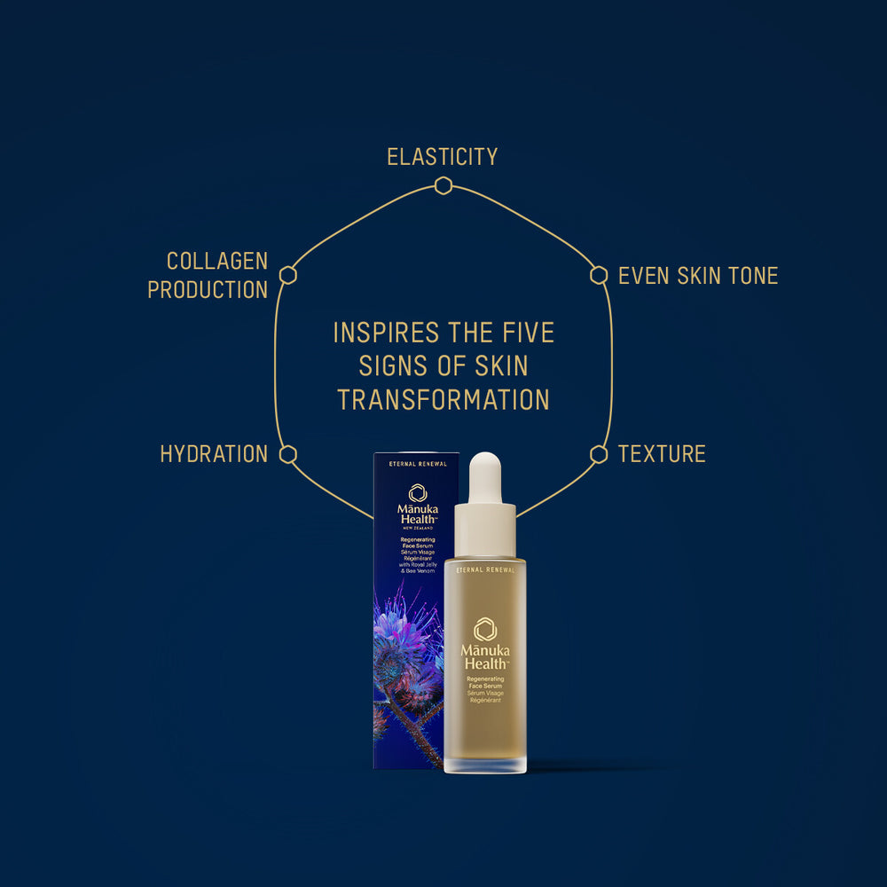 Mānuka Health-Eternal Renewal Regenerating Face Serum With Royal Jelly & Bee Venom-Skincare-1200x1200ProdBenefitsERFaceSerum_English-The Detox Market | 