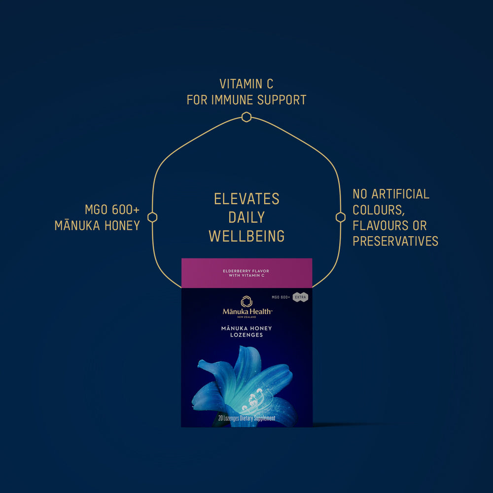 Mānuka Health-Mānuka Honey Lozenges, Elderberry With Vitamin C-Wellness-1200x1200ProdBenefitsHoney_Lozenges_Elderberry_85g_US-The Detox Market | 