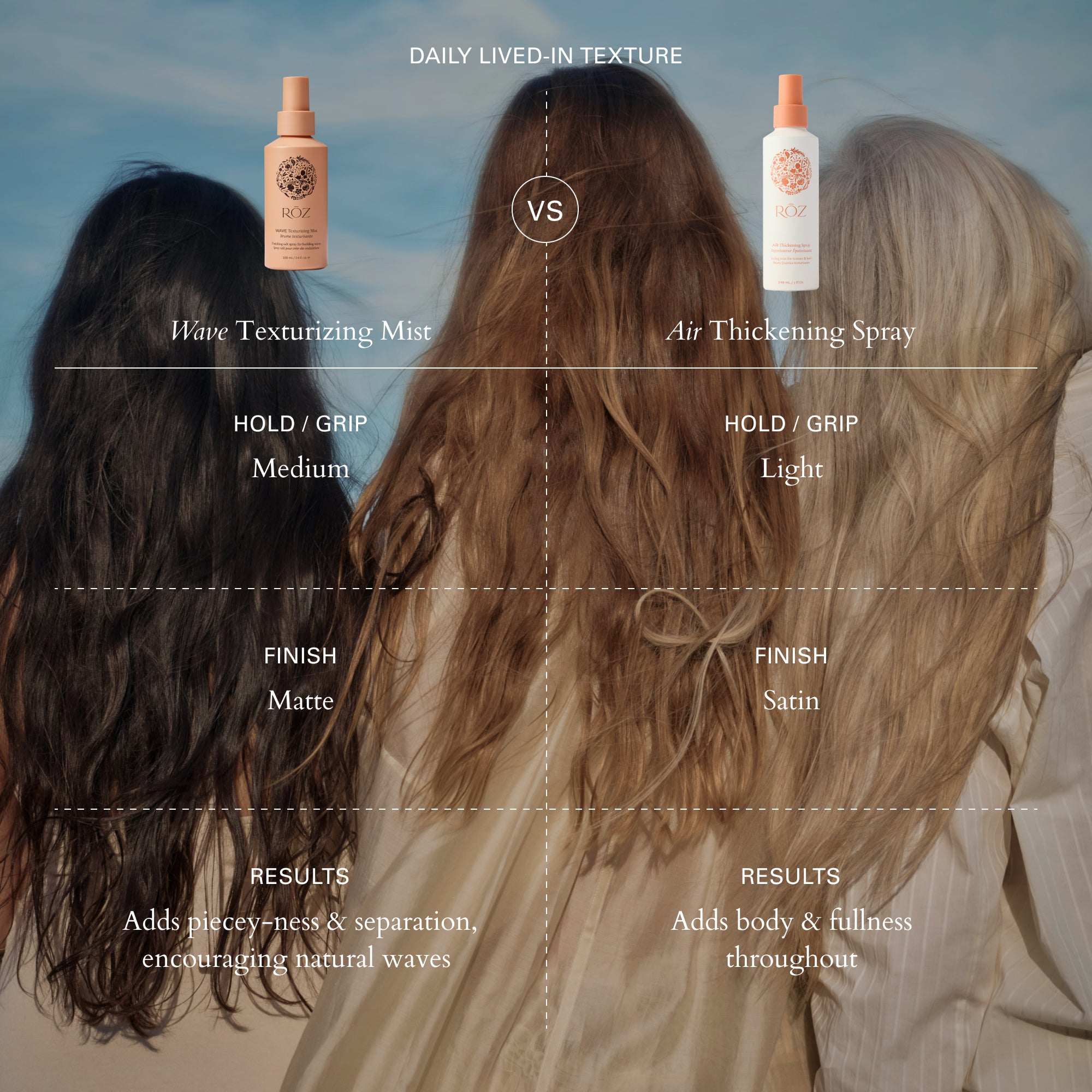 RŌZ-Wave Texturizing Mist-Hair-2994168-av-09-The Detox Market | 