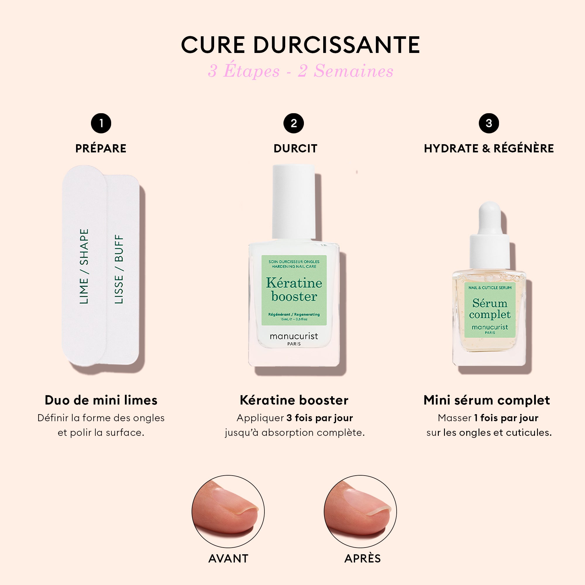 Manucurist-Strengthening Nail Care Set - 3-Step Manicure For Soft Nails-Makeup-3662263220495_2_FR-The Detox Market | 