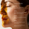 Vintner's Daughter-Active Botanical Serum by Vintner's Daughter-Skincare-3_VD_ActiveBotanicalSerum_30ml_Clinicals_2000x2000_e7ffa76b-843f-4f1b-af59-9fa2c6eb9928-The Detox Market | 