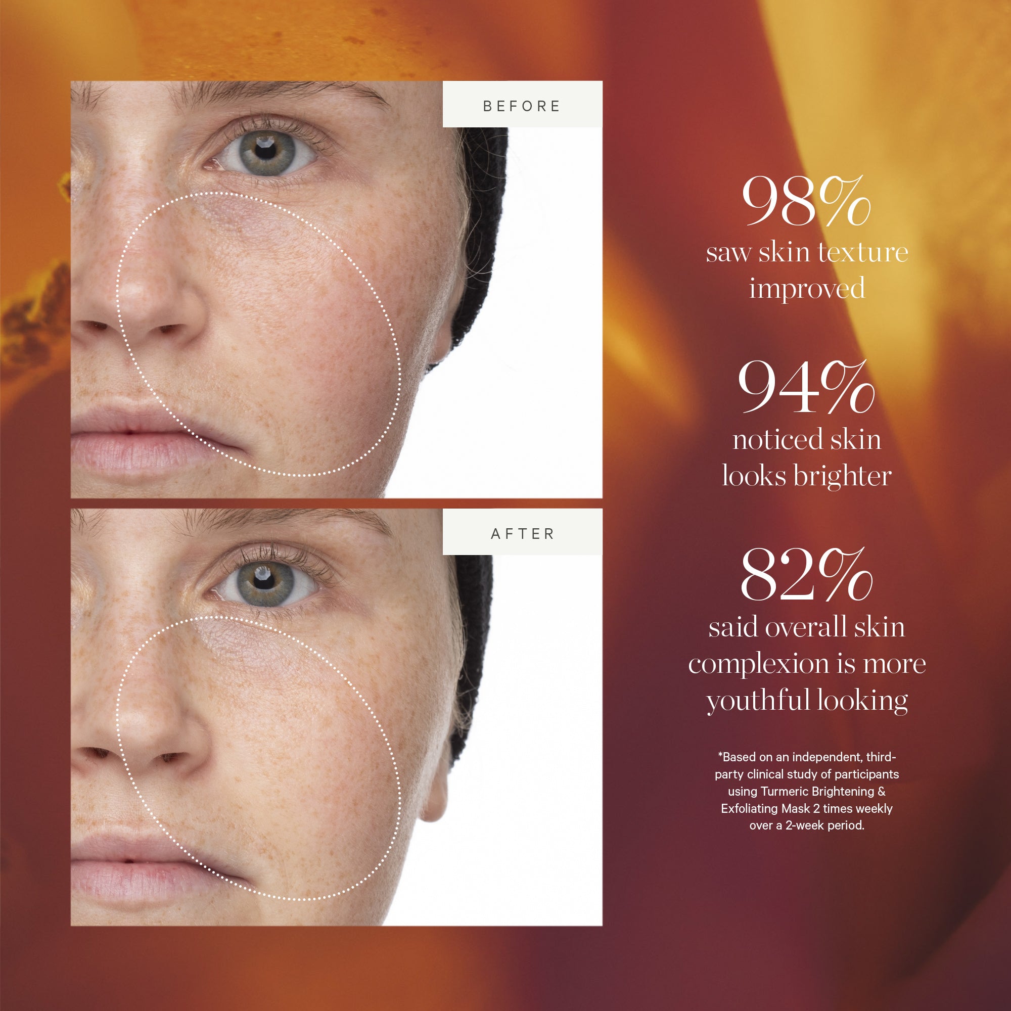 Kora Organics-Turmeric Brightening & Exfoliating Mask-Skincare-4_PDP_ConsumerStudy-TMASK-The Detox Market | 