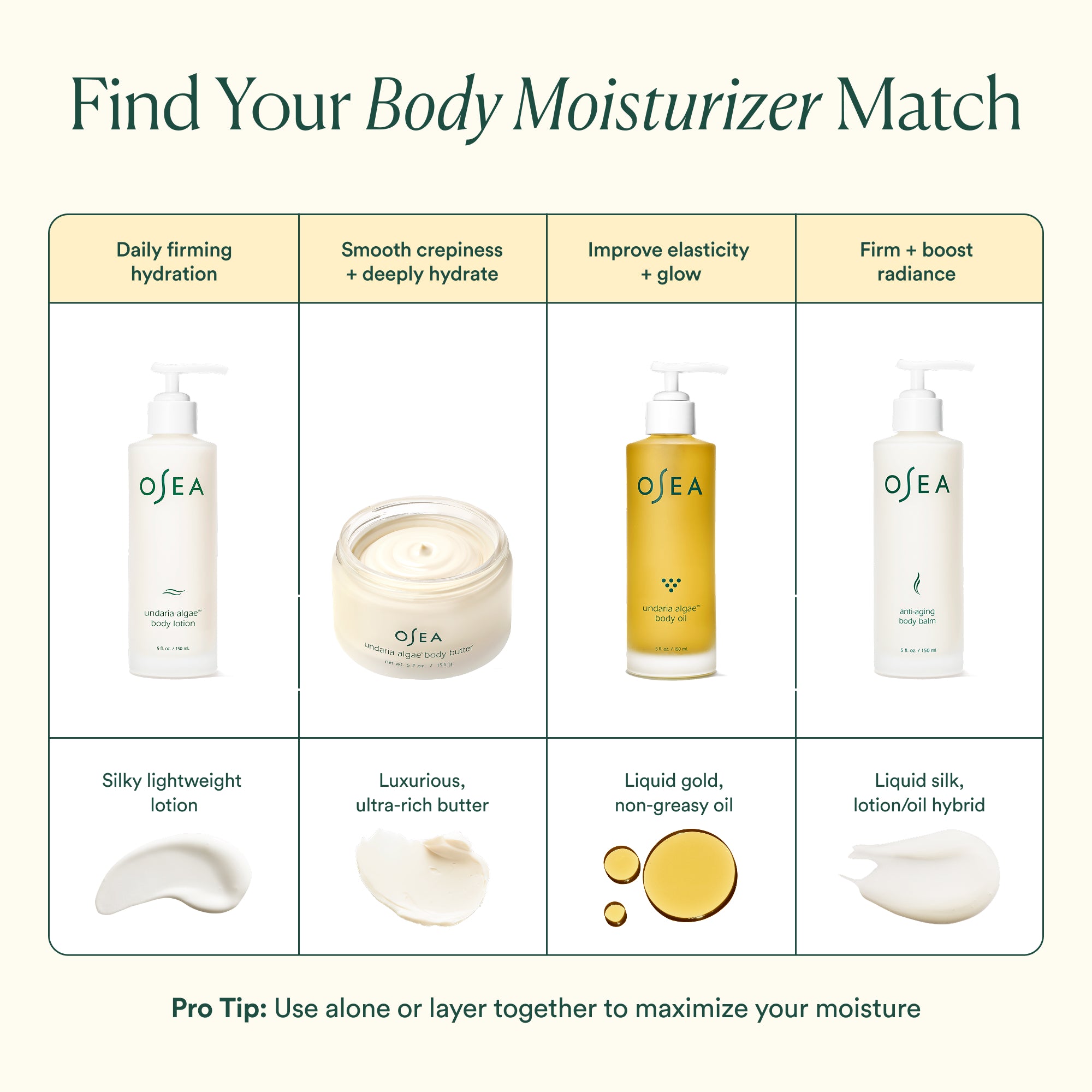 OSEA-Anti-Aging Body Balm-Body-675468000284-09-The Detox Market | 