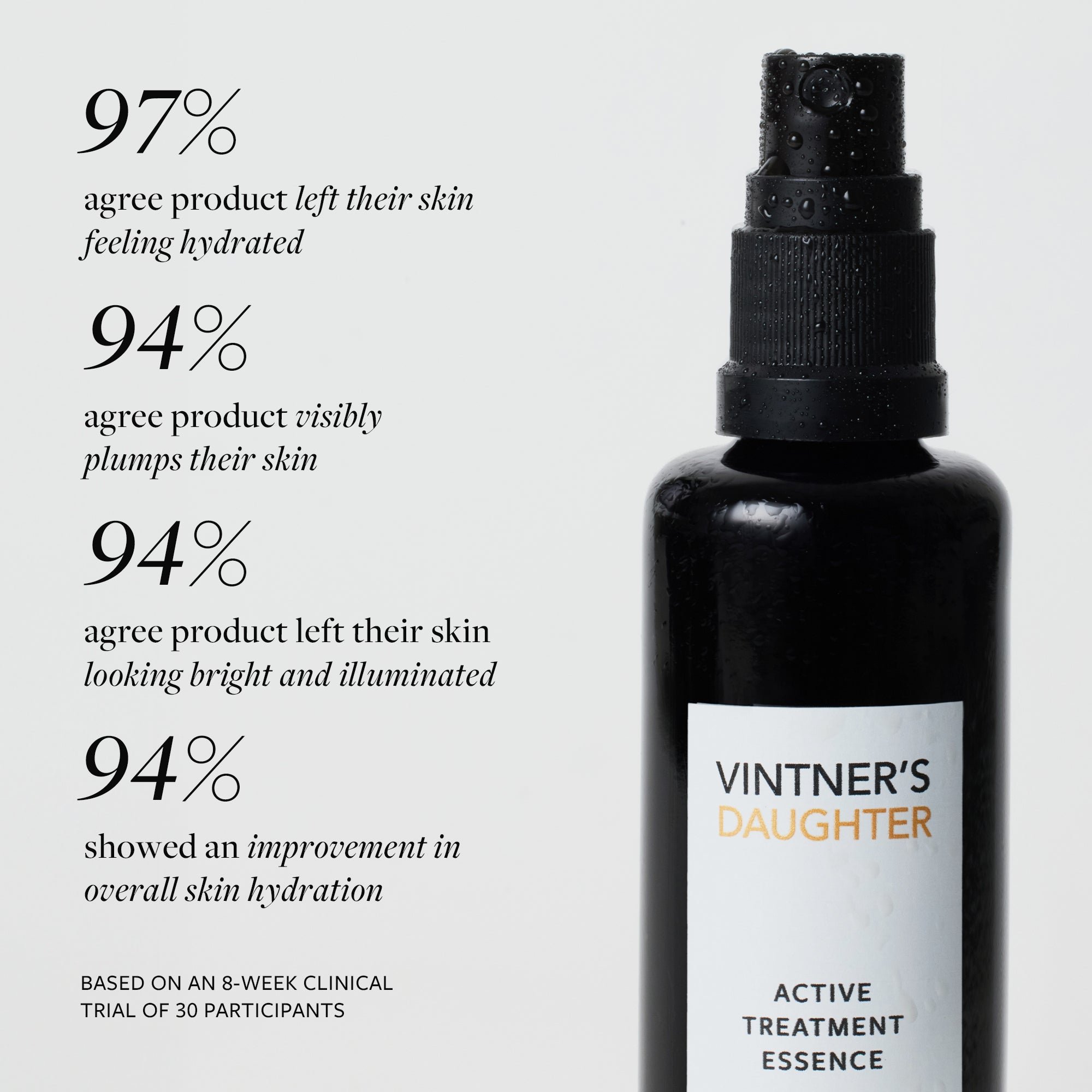 Vintner's Daughter-Active Treatment Essence-Skincare-6_VD_ATE_Clinicals-Product_EcommProduct_2000x2000_1d47c3d4-8efd-44b2-aecf-2b5020c2528c-The Detox Market | 