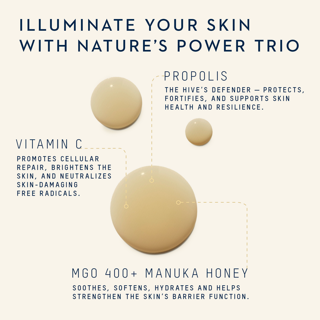 Mānuka Health-Pro Vitality Daily Restorative Face Serum With Propolis & Vitamin C-Skincare-810001471514_PR04538_PROVITALITYDAILYRESTORATIVEFACESERUM_30ml_4-The Detox Market | 