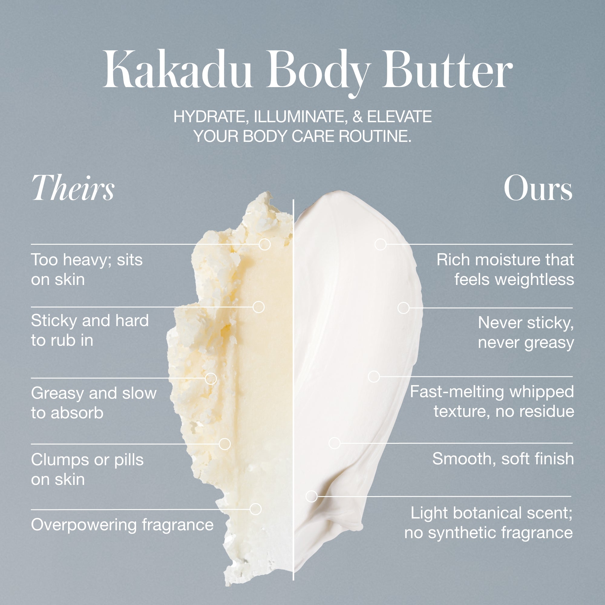 RMS Beauty-Kakadu Body Butter-Body-810170741760-LLBC-KAKADU-BODY-BUTTER-THEIRS-OURS-The Detox Market | 