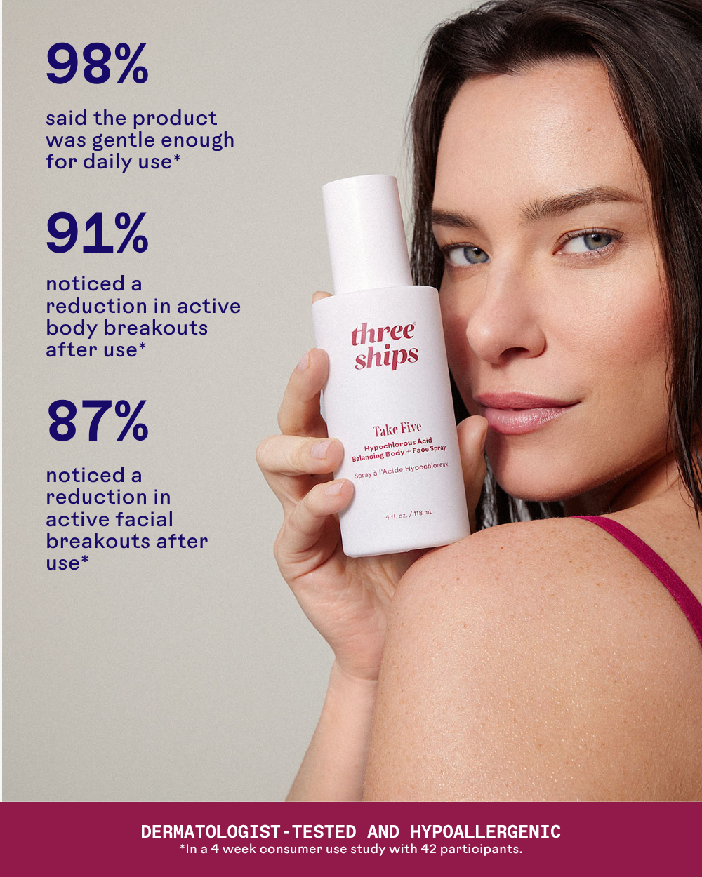Three Ships-Take Five™ Hypochlorous Acid Balancing Body + Face Spray-Skincare-990478500341_3_Statsx3-English-The Detox Market | 