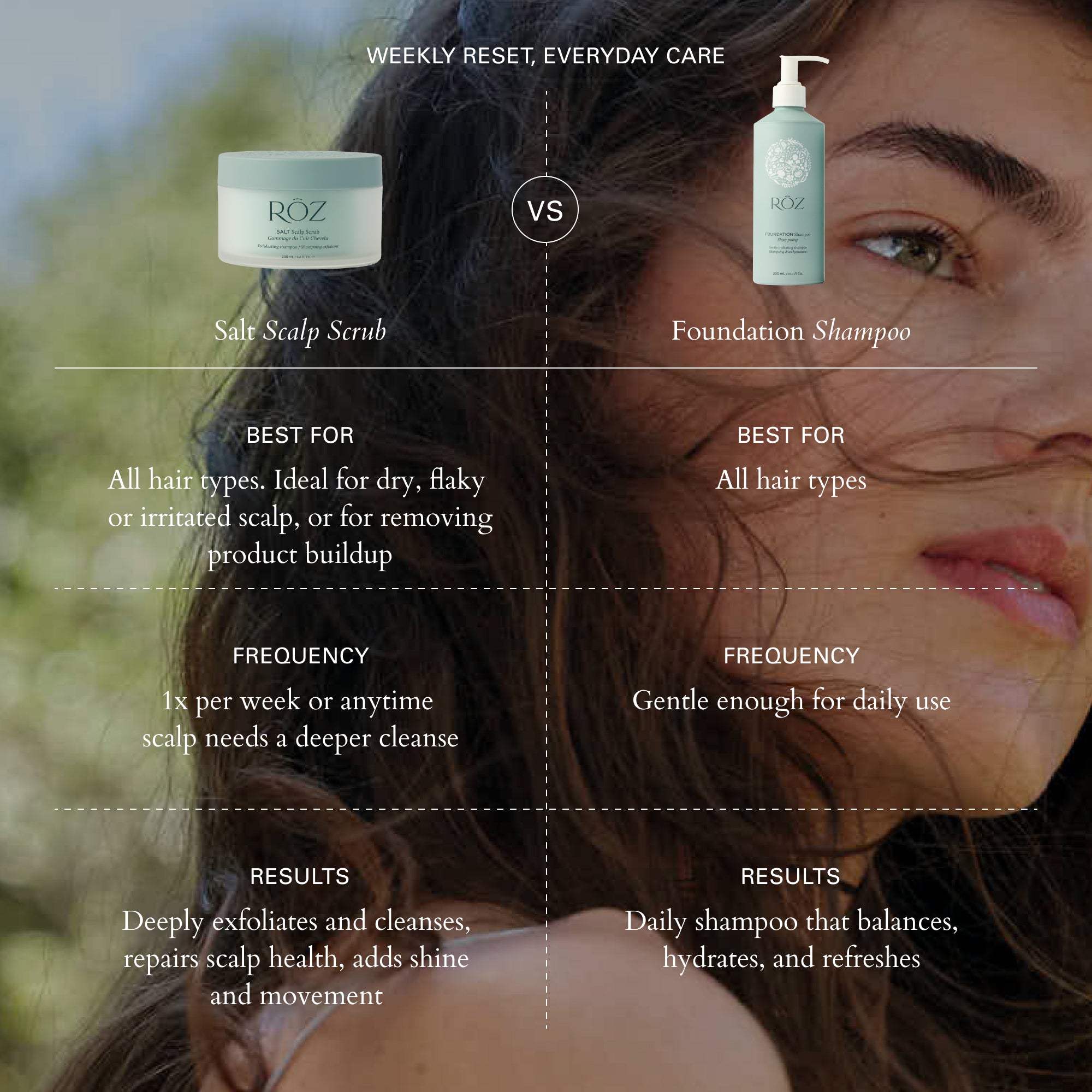 RŌZ-Salt Scalp Scrub Exfoliating Detox Shampoo-Hair-FGRZSCSCB0000_06_e8aa6269-d3a2-47c7-adda-25165585d8ab-The Detox Market | 