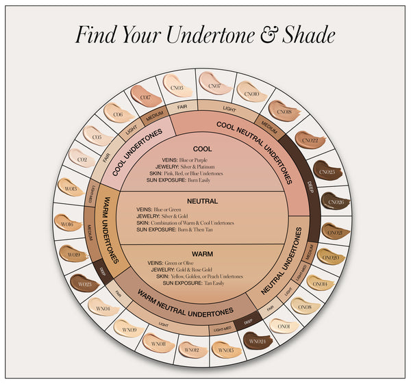 RMS Beauty-Revitalize Hydra Concealer-Makeup-FindYourUndertone_ShadeGuide-The Detox Market | Always