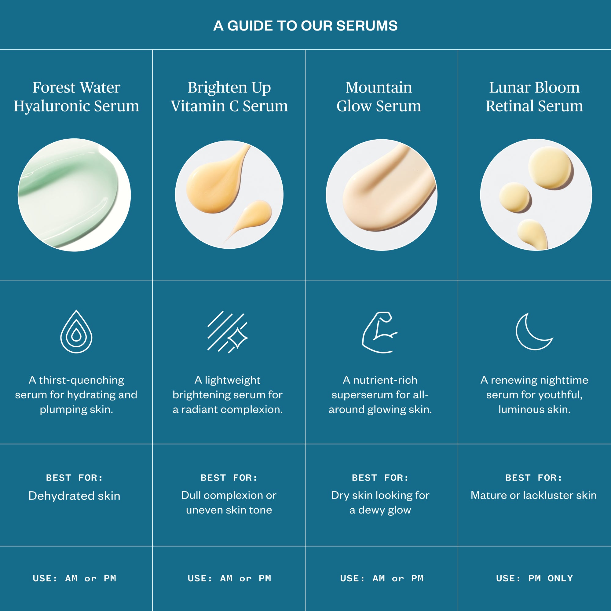 Ursa Major-Forest Water Hyaluronic Serum-Skincare-Forest-Water-Hyaluronic-Serum-12-The Detox Market | 