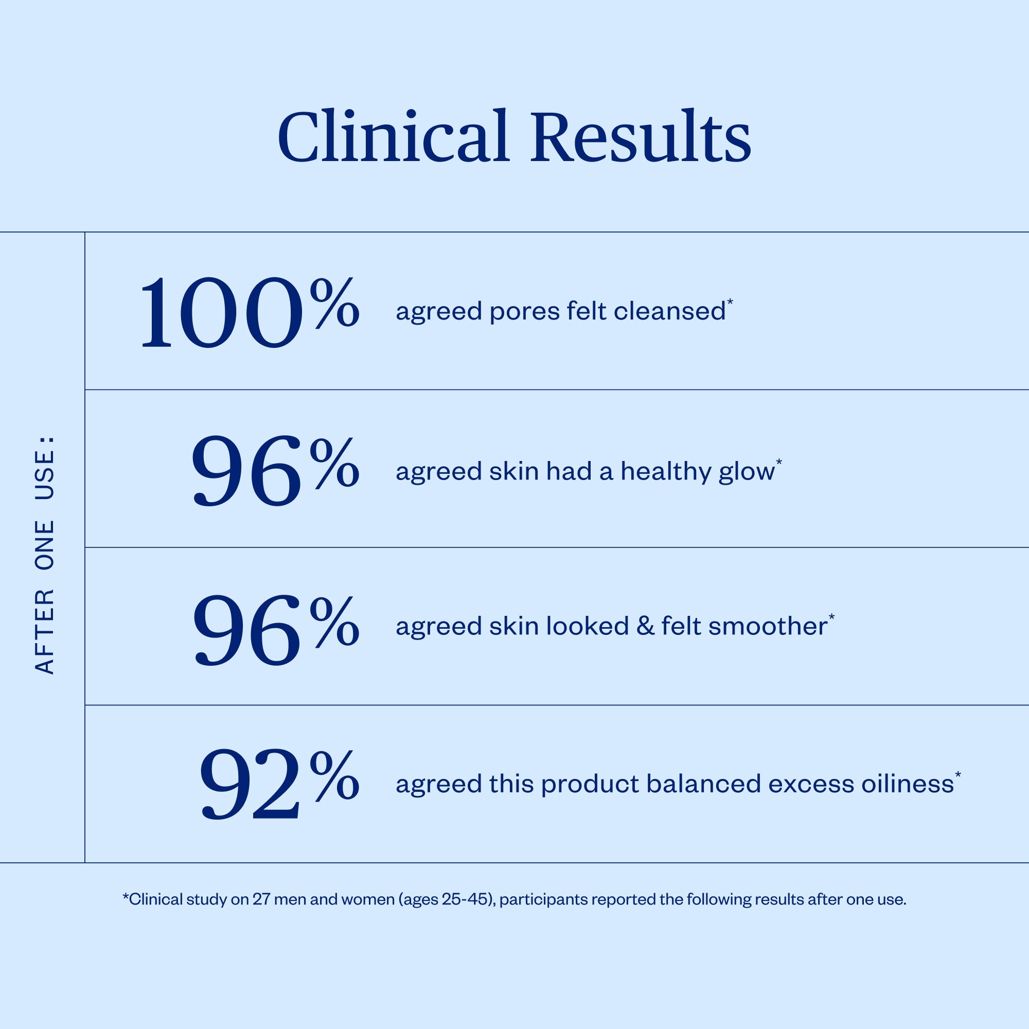 Ursa Major-Green Slate Mineral Polish-Skincare-Green-Slate-Mineral-Polish-08-The Detox Market | 