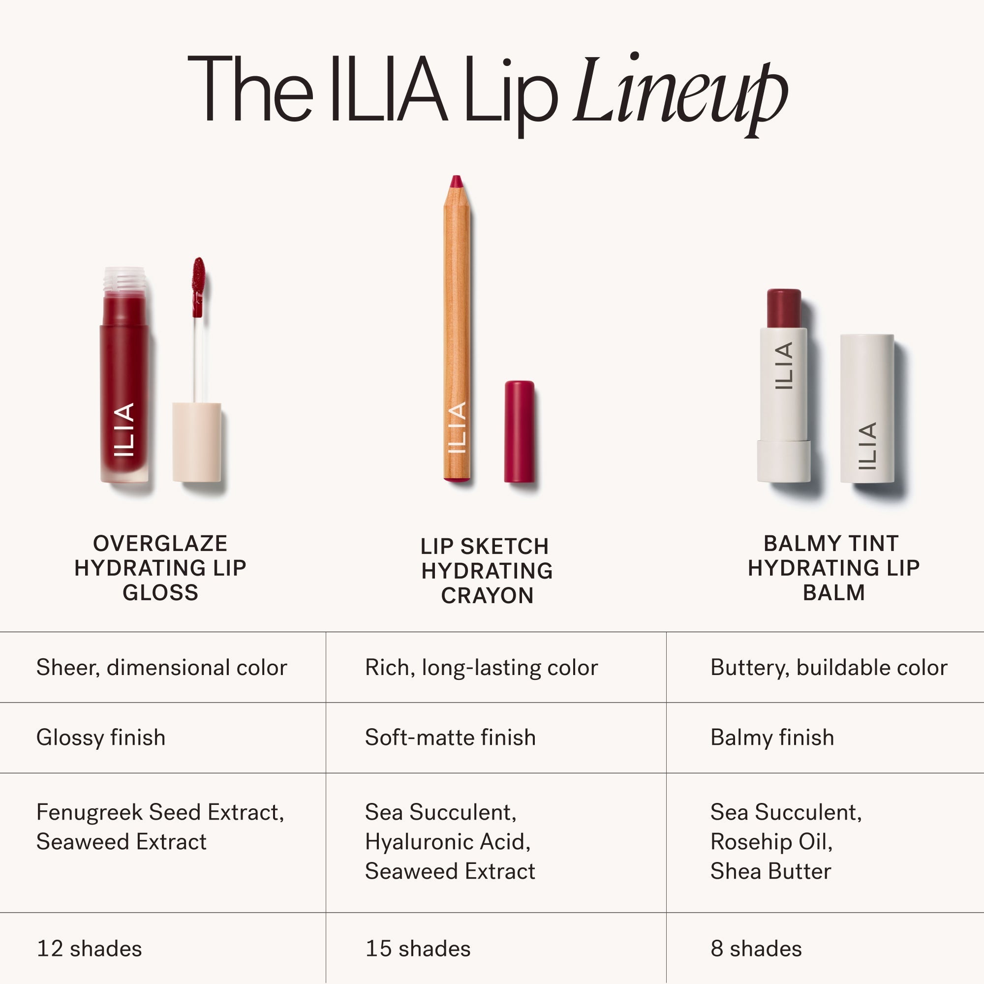 ILIA-Overglaze Hydrating Lip Gloss-Makeup-ILIAOverglazeHydratingLipGloss_2026_LipLineup_2000X2000_367c02f8-a0b1-4382-b3a6-857261000bb5-The Detox Market | Always