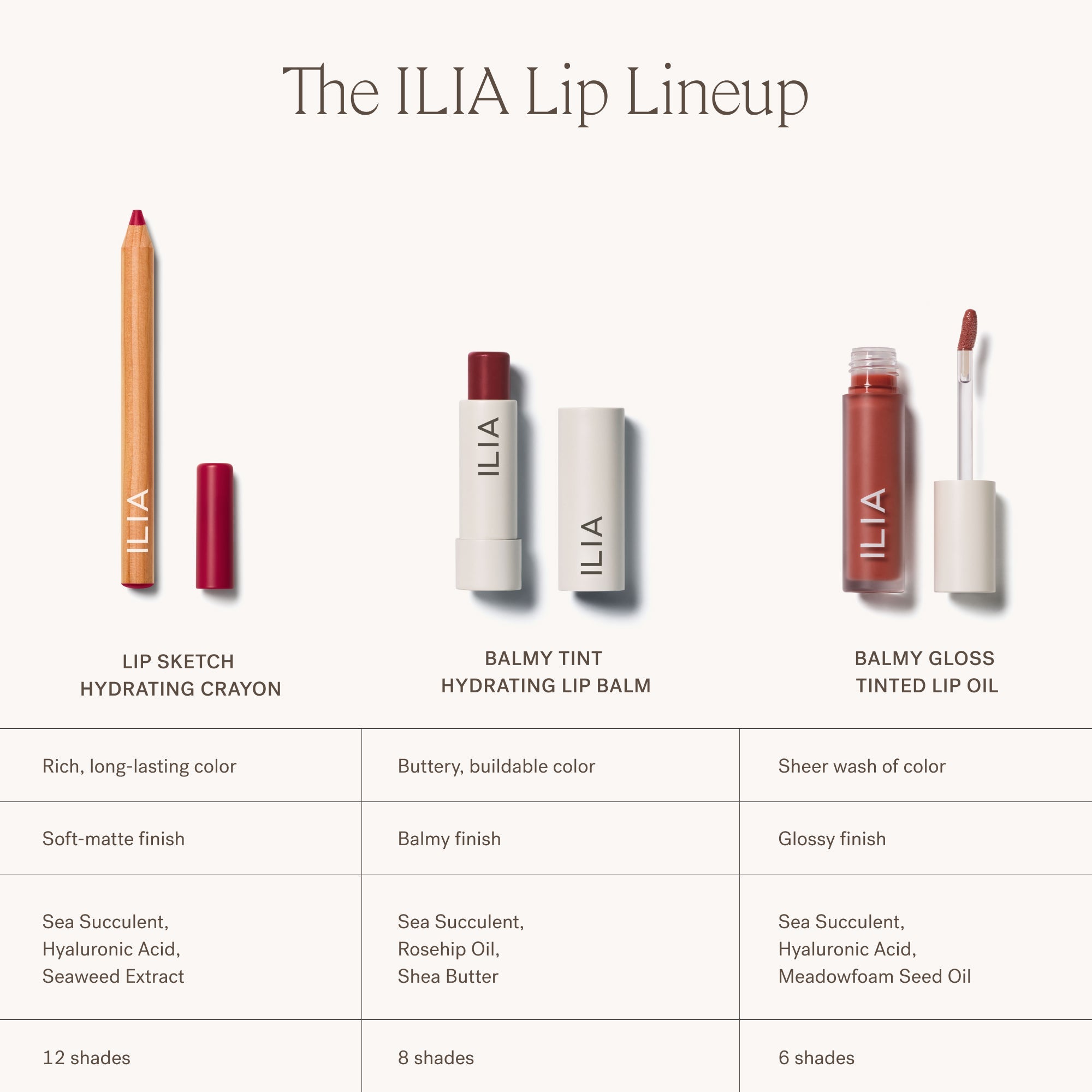ILIA-Lip Sketch Hydrating Crayon-Makeup-ILIA_LIPSKETCH_PDP_LIPLINEUP_2000X2000_58801c4b-c033-4ac6-a1f5-da73b968500a-The Detox Market | Always