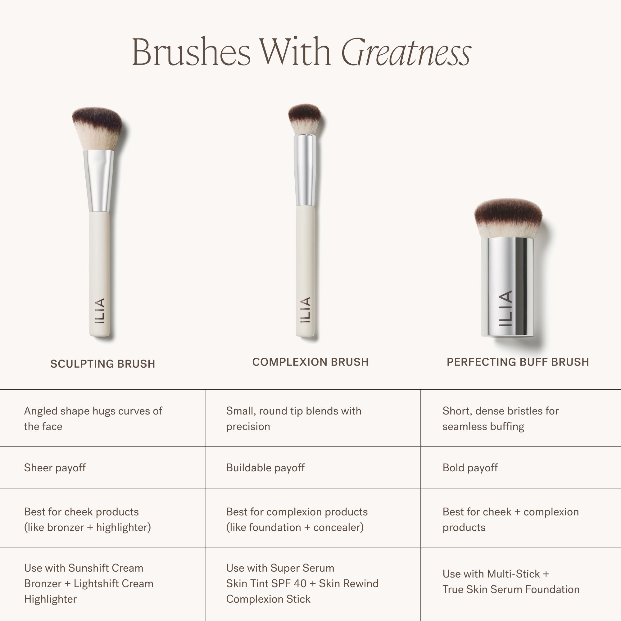 ILIA-Sculpting Brush-Makeup-ILIA_Sculpting_Brush_2000x2000_BrushComparisonGrid-The Detox Market | 