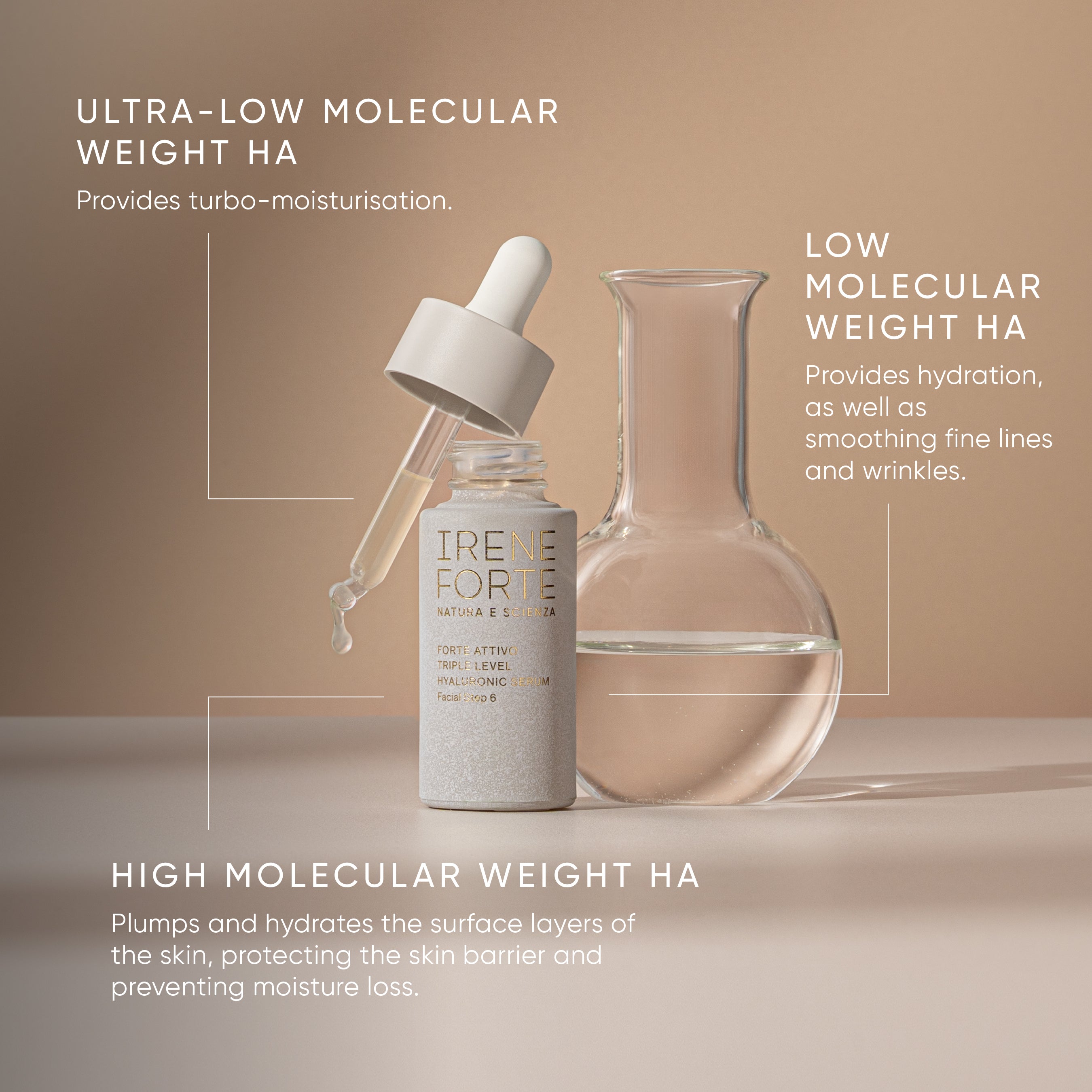 Irene Forte-Triple Level Hyaluronic Serum-Skincare-IreneForteSkincareTripleLevelHyaluronicSerum2_2-The Detox Market | 