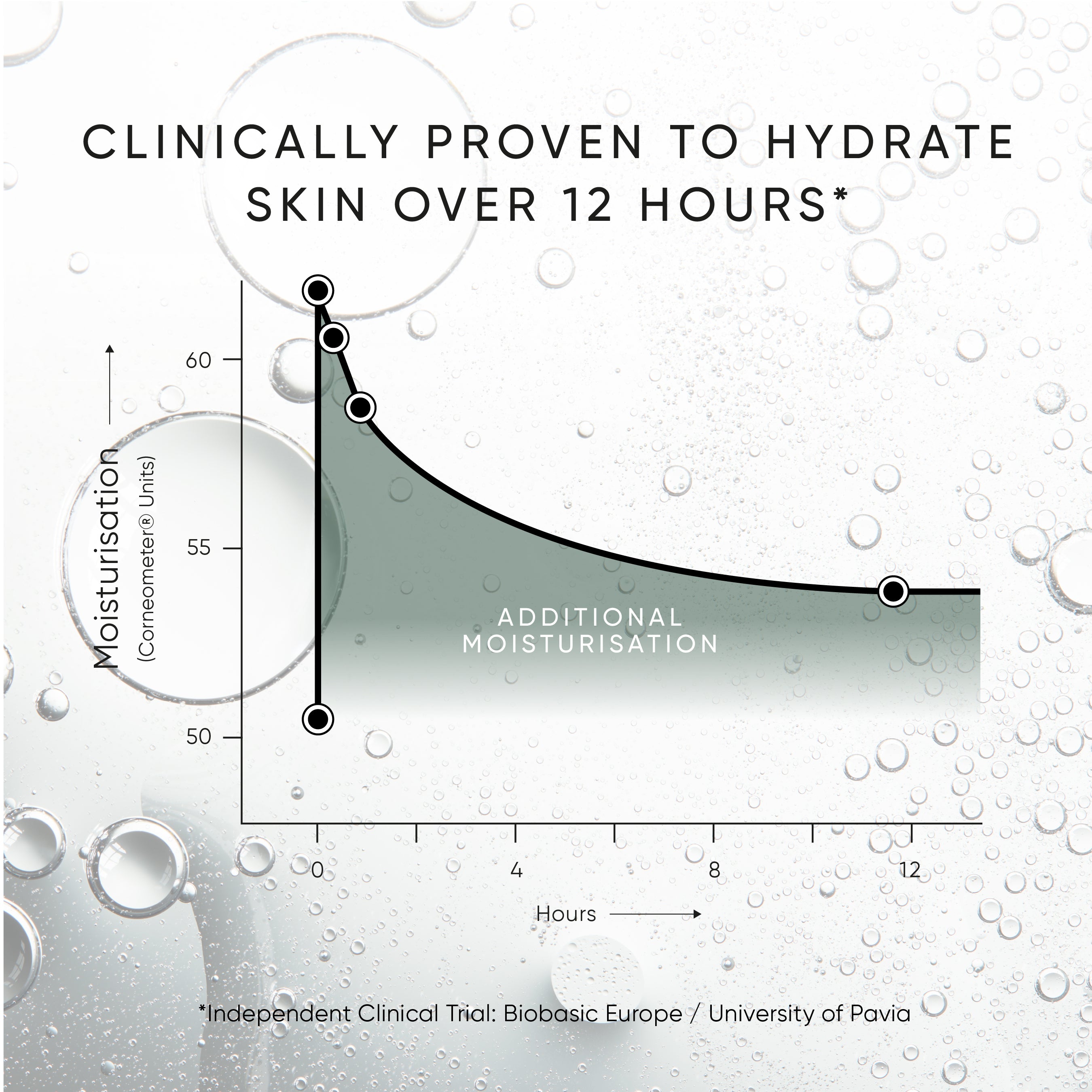 Irene Forte-Triple Level Hyaluronic Serum-Skincare-IreneForteSkincareTripleLevelHyaluronicSerum5-The Detox Market | 