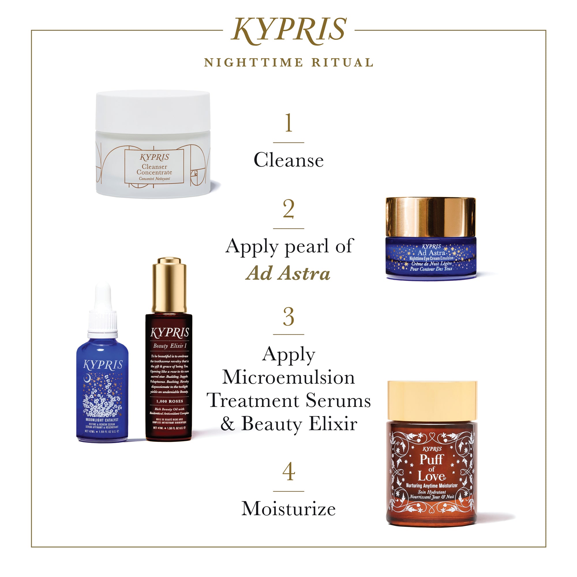 KYPRIS Beauty-Ad Astra: Nighttime Eye Cream Emulsion-Skincare-KYPRIS_ImageWithIngredients_AdAstra_GS5_4-The Detox Market | 
