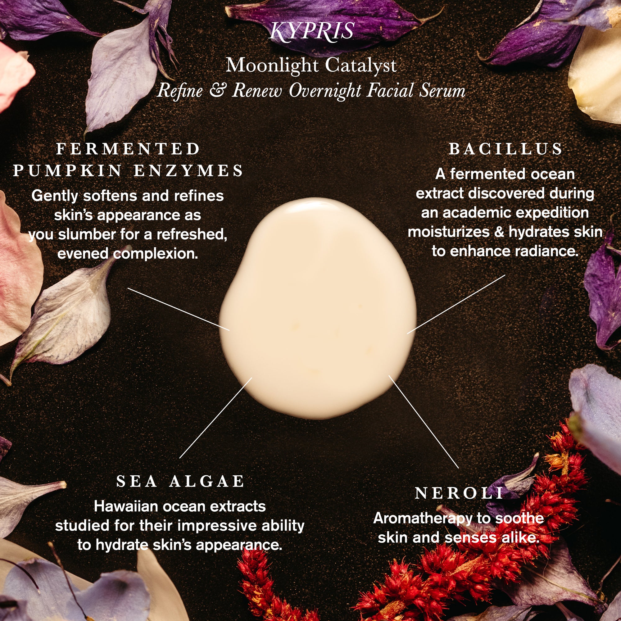 KYPRIS Beauty-Moonlight Catalyst-Skincare-KYPRIS_ImageWithIngredients_MoonlightCatalyst_GS5_5-The Detox Market | 