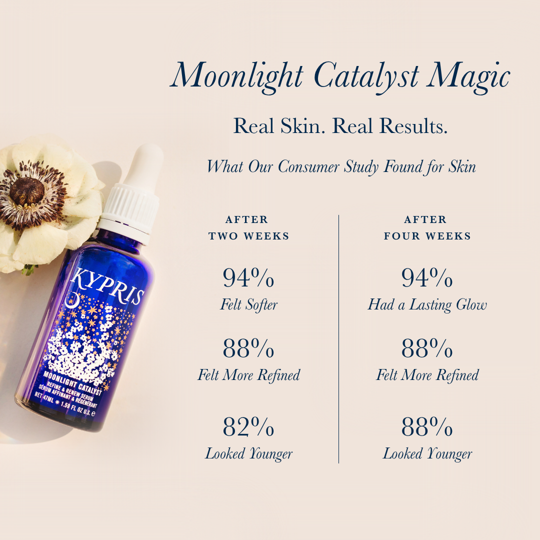 KYPRIS Beauty-Moonlight Catalyst-Skincare-KYPRIS_MoonlightCatalystPDP2and4wk-The Detox Market | 
