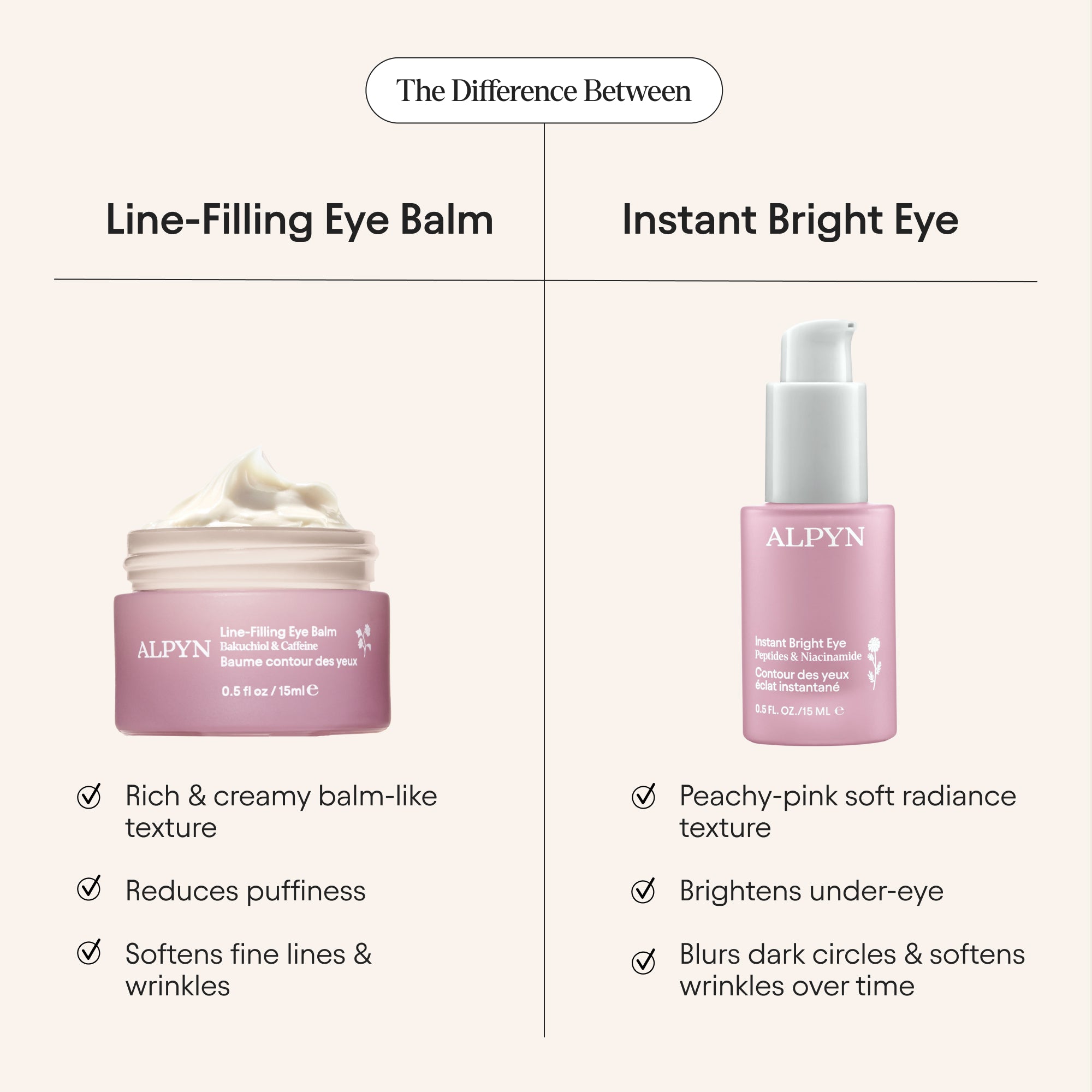 Alpyn Beauty-Line-Filling Eye Balm-Skincare-Line-FillingEyeBalm-7-The Detox Market | 