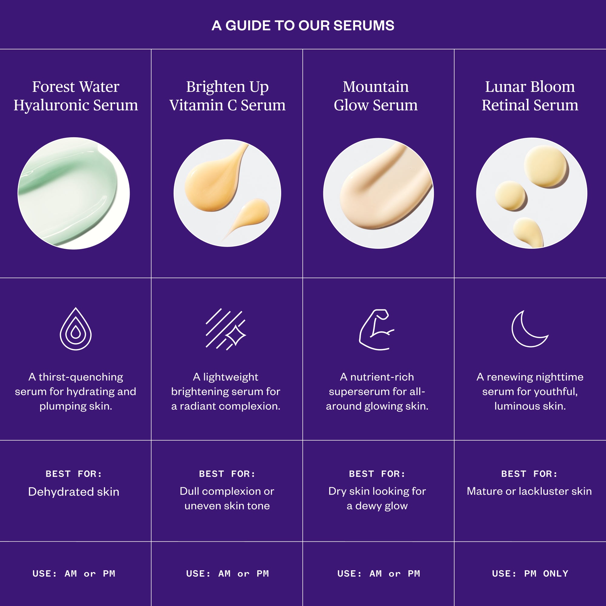 Lunar Bloom Retinal Serum