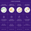 Lunar Bloom Retinal Serum