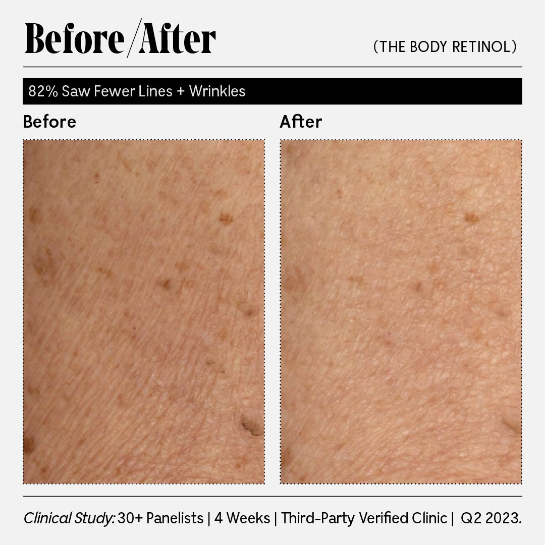 Nécessaire-The Body Retinol-Body-N_cessaire_RetailerGraphics_2023_TheBodyRetinol_12-The Detox Market | 