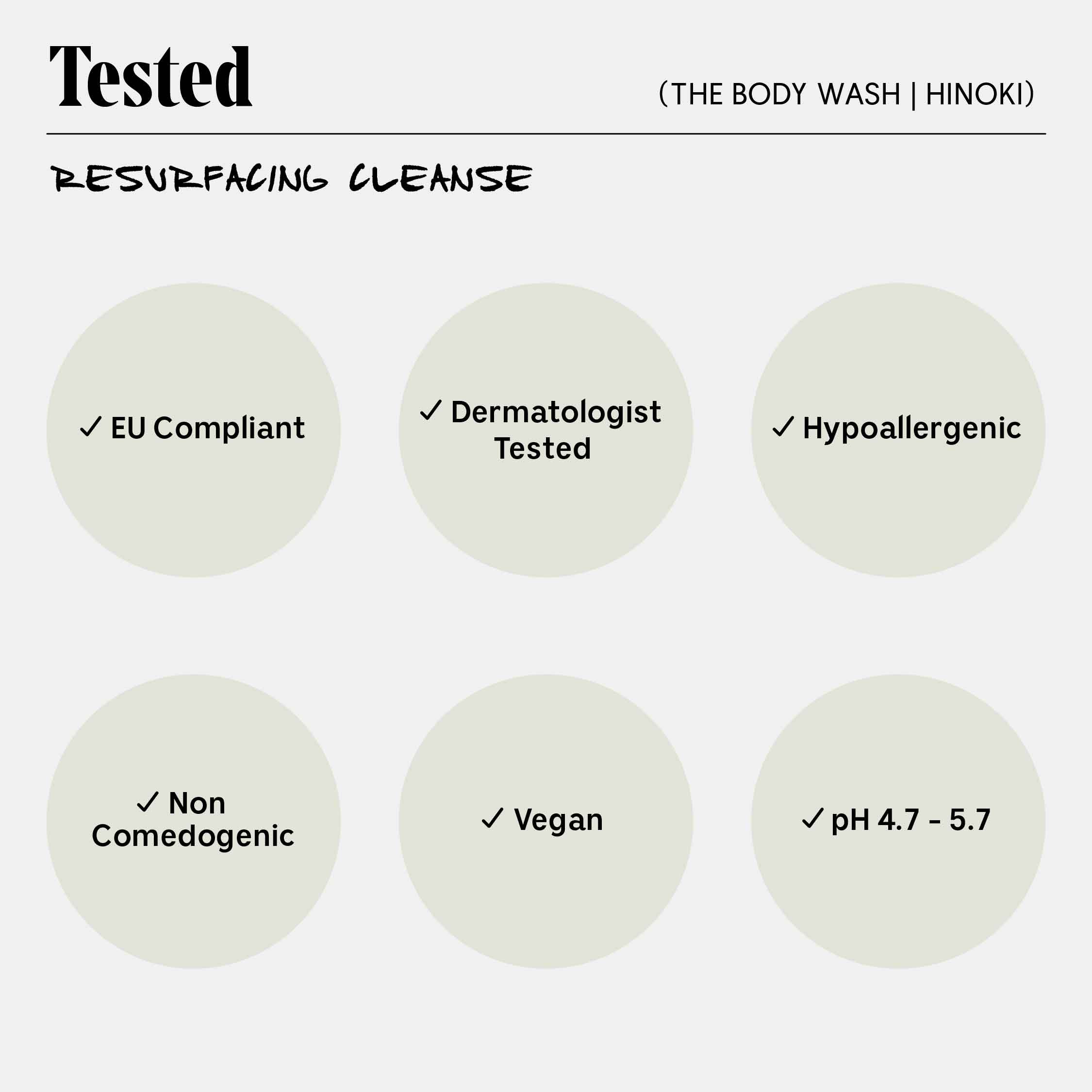 Nécessaire-The Body Wash - Hinoki-Body-Necessaire_TheBodyWash_Hinoki_08-The Detox Market | 