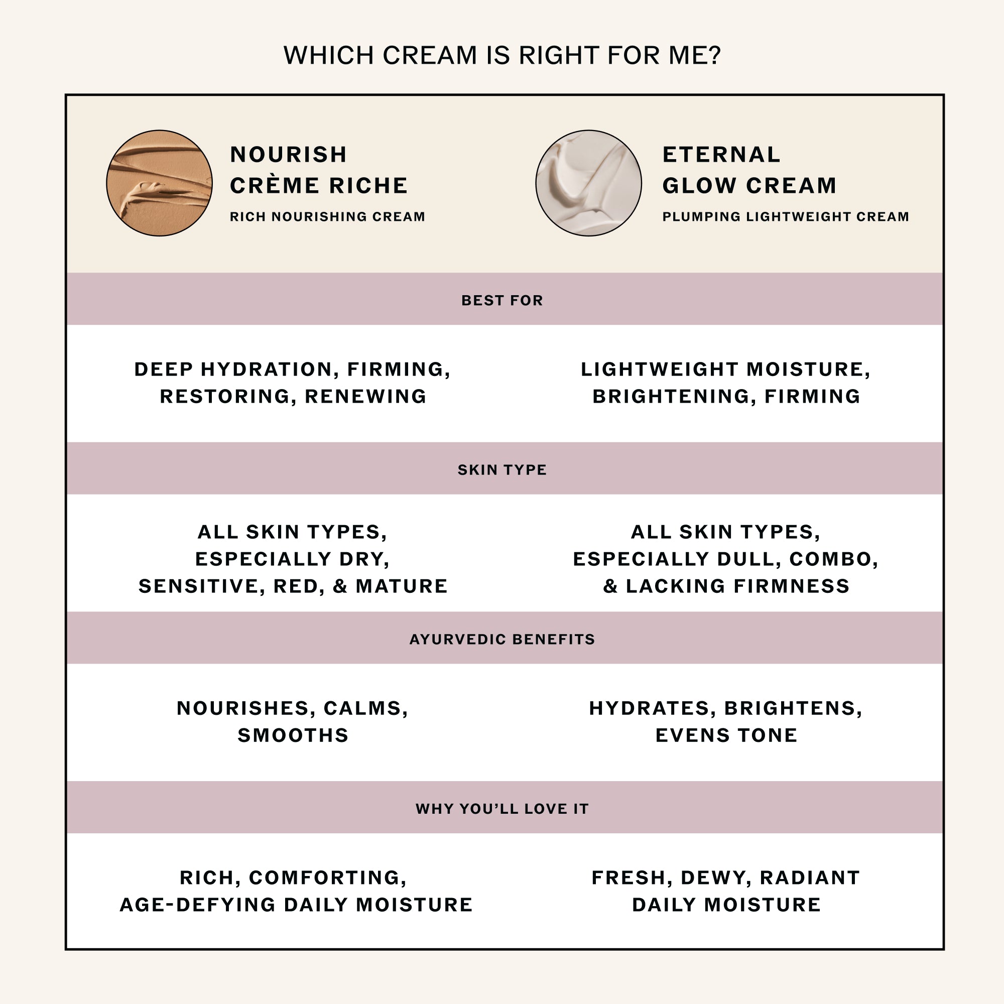 Sahajan-Nourish Crème Riche with Vitamin C + Centella-Skincare-Nourish-Creme-Riche-09-The Detox Market | 