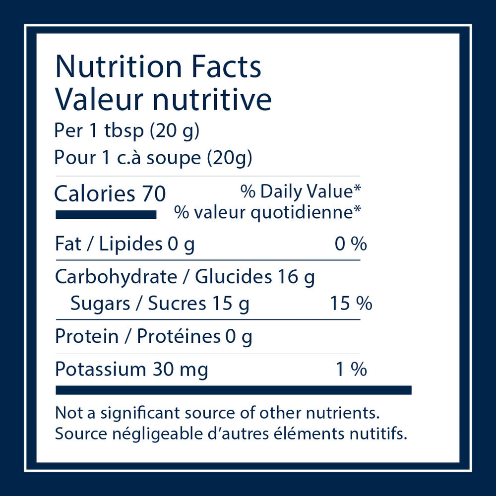 Mānuka Health-Raw Mānuka Honey Daily MGO 400+-Wellness-NutritionalPanel-ManukaHoneyCanada-The Detox Market | 