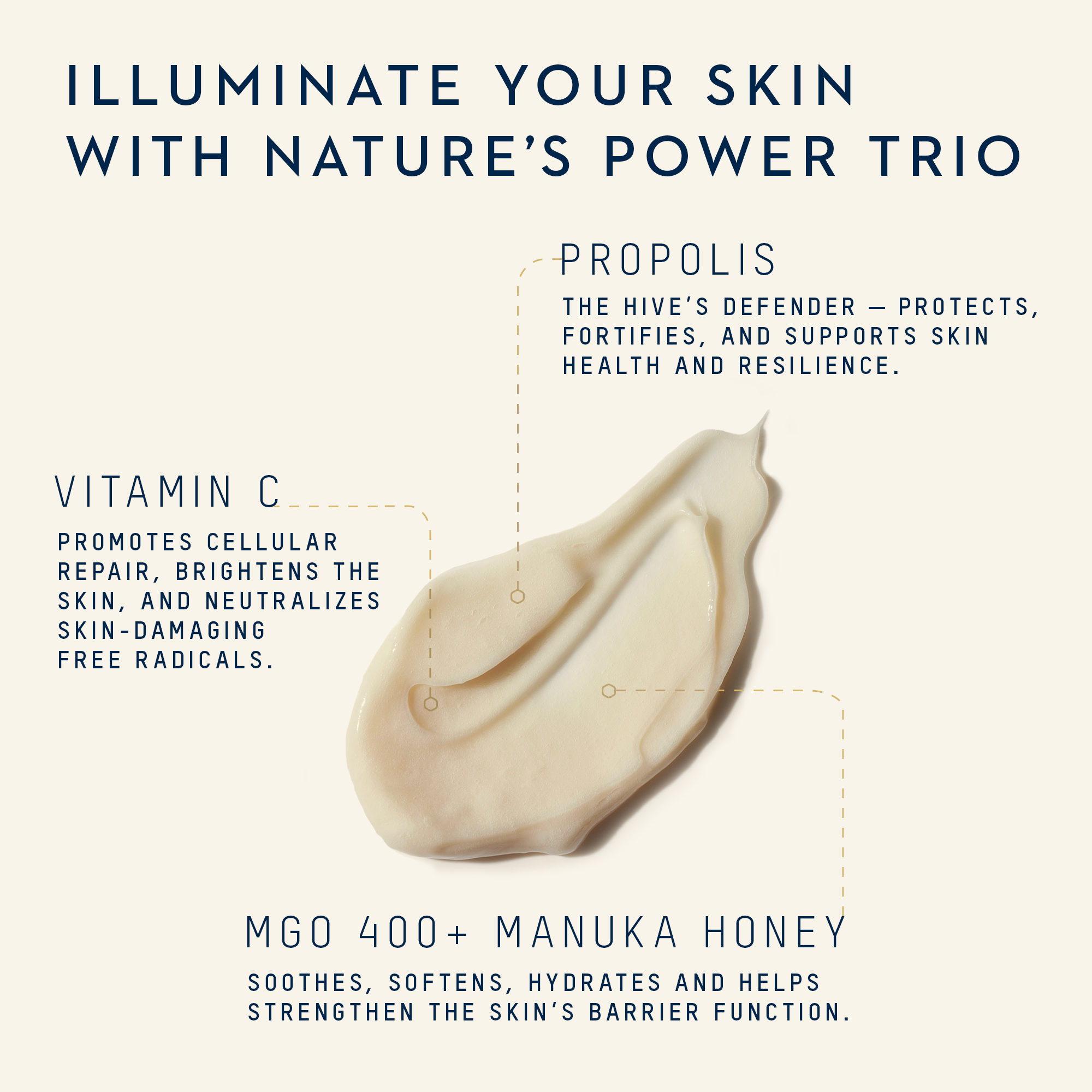 Mānuka Health-Pro Vitality Daily Restorative Hand Cream, 50Ml-Skincare-PT03-The Detox Market | 