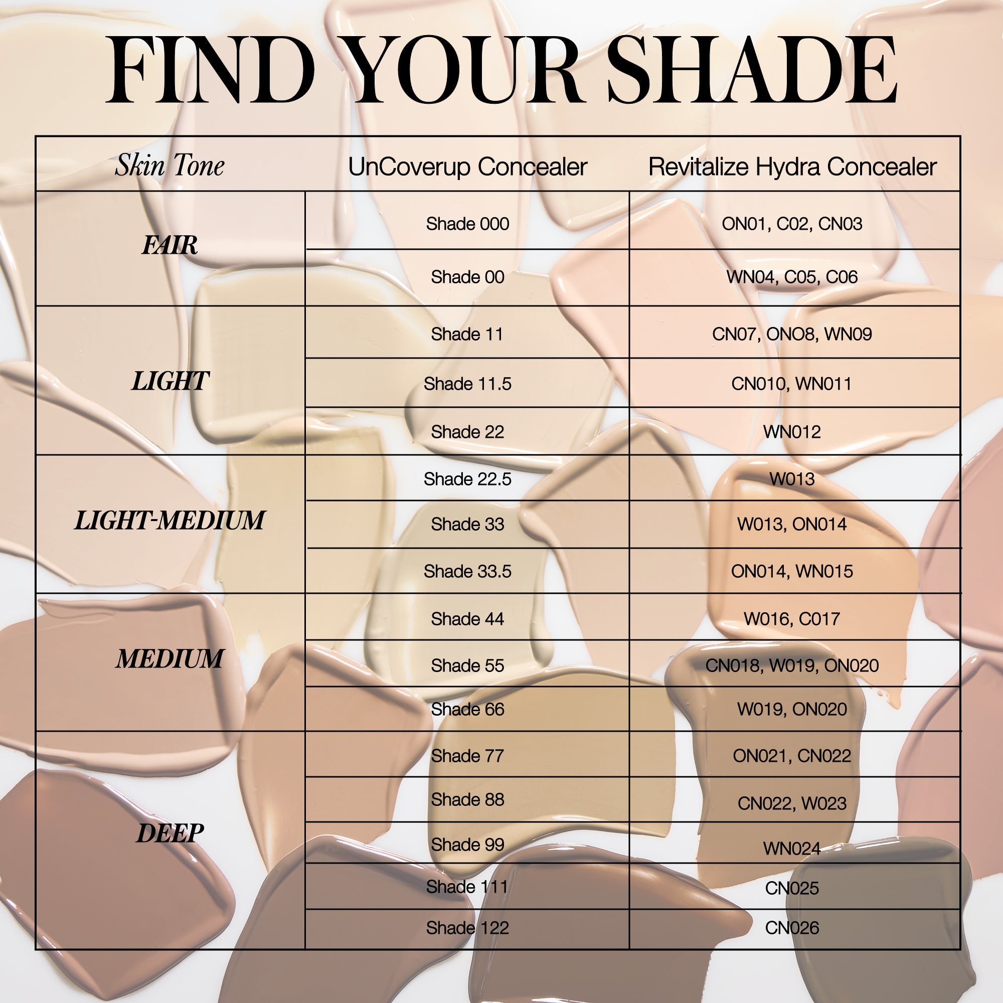 RMS Beauty-Revitalize Hydra Concealer-Makeup-RevitalizeHydraConcealer-shade-finder-1-The Detox Market | Always