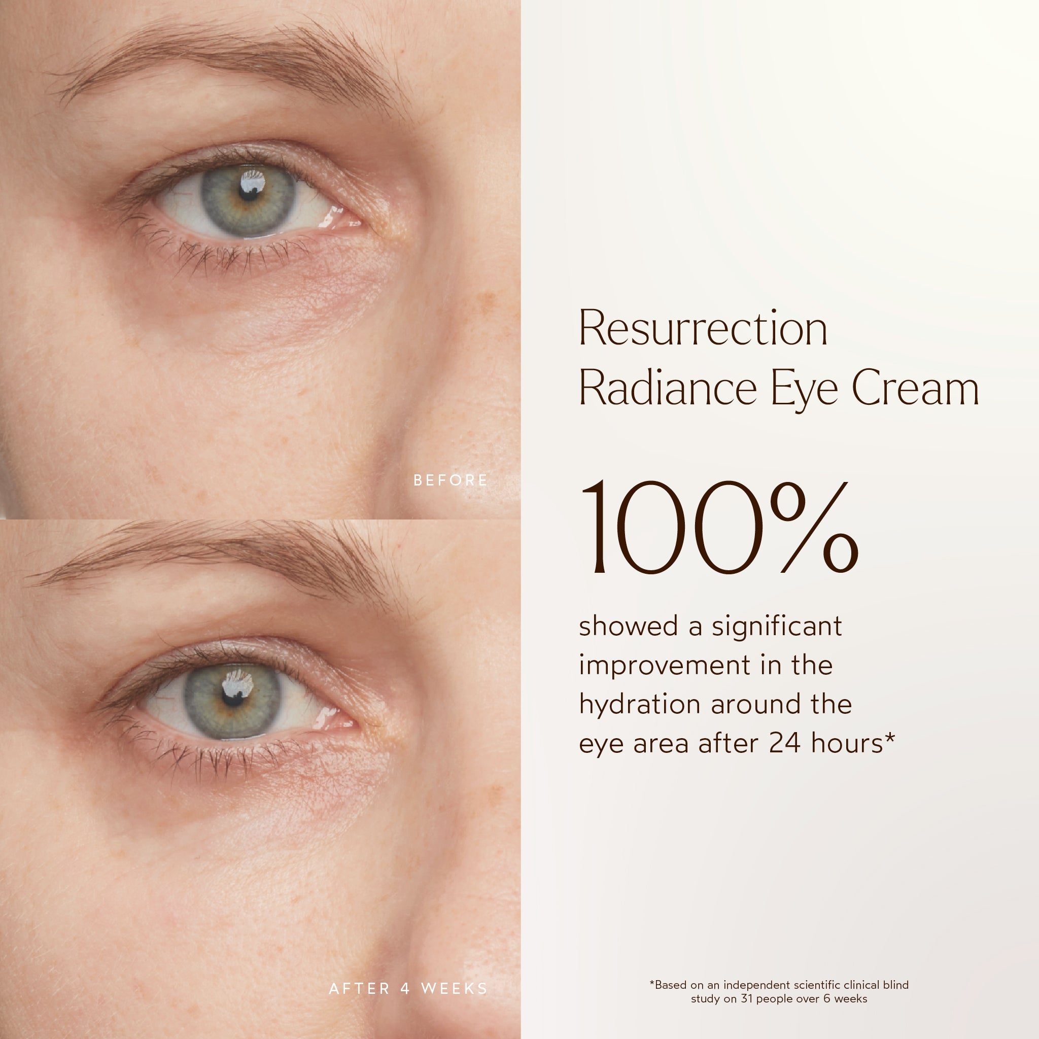 True Botanicals-RENEW Resurrection Radiance Eye Cream-Skincare-S-W-D-RREC-R-4_7496caa3-e349-45a3-a66e-d6ce561d2dcf-The Detox Market | 