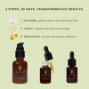 True Botanicals-A True Transformation-Skincare-S-W-K-26TR-R_6-The Detox Market | 