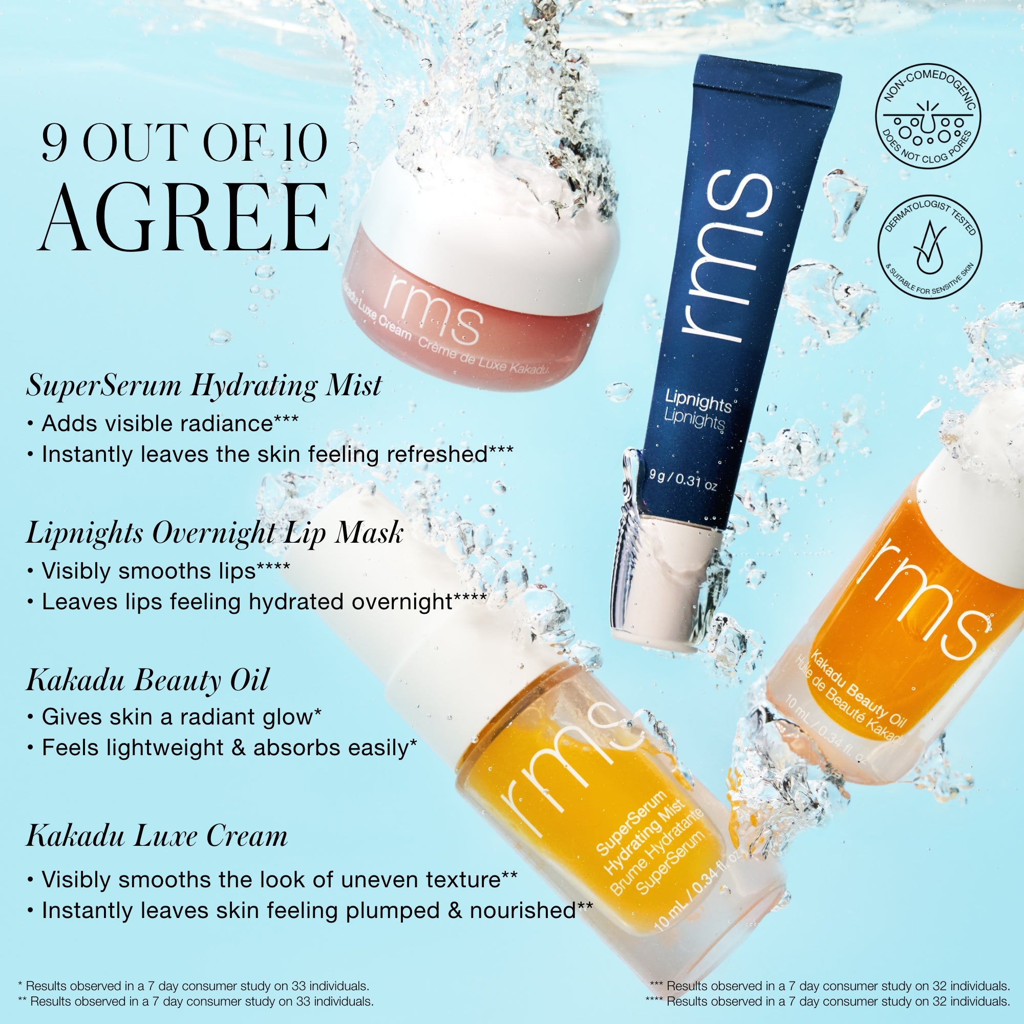 RMS Beauty-Skincare Secrets Kit-Skincare-Skincare-Secrets-1-2000x2000_claims-2_2-The Detox Market | 