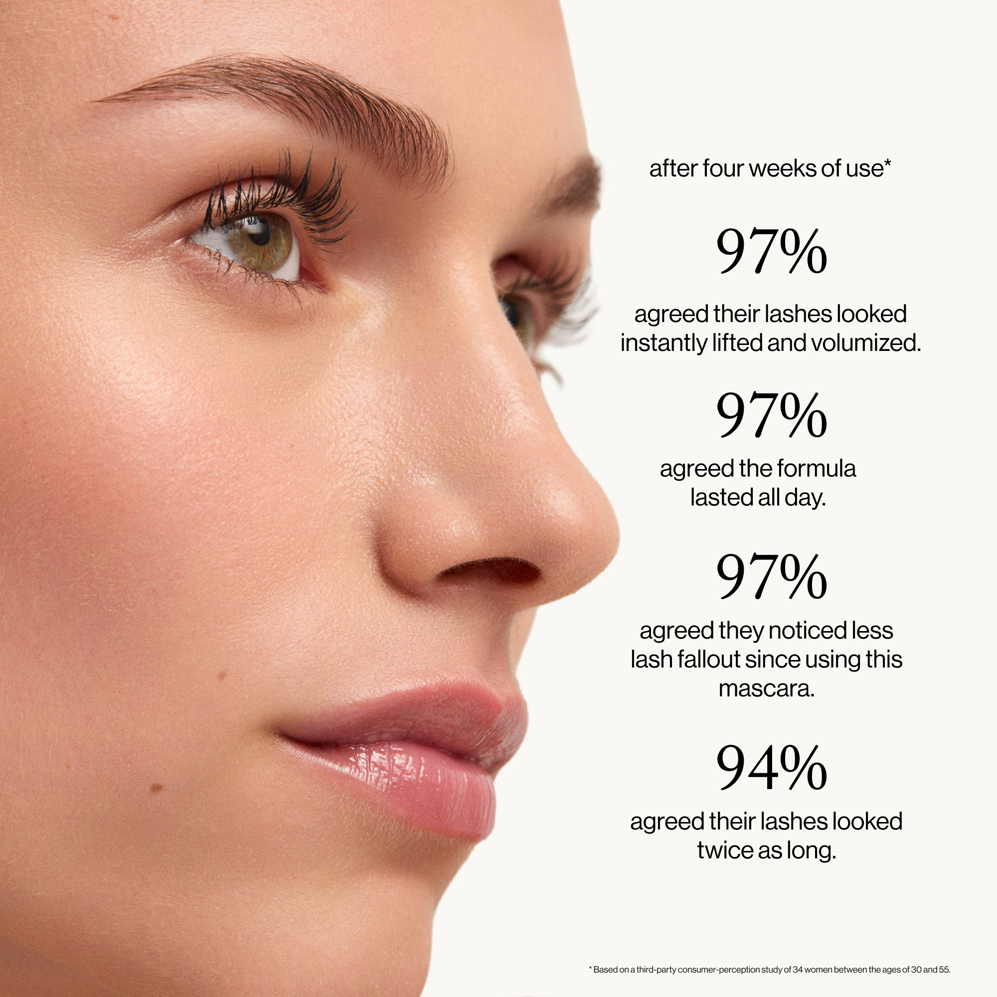 Goop-Featherlash Lifting Serum Mascara-Makeup-featherlashmascara_imgCarousel_clinicals_38c2f5c8-dc33-4deb-920a-bd38e99d7f8f-The Detox Market | 