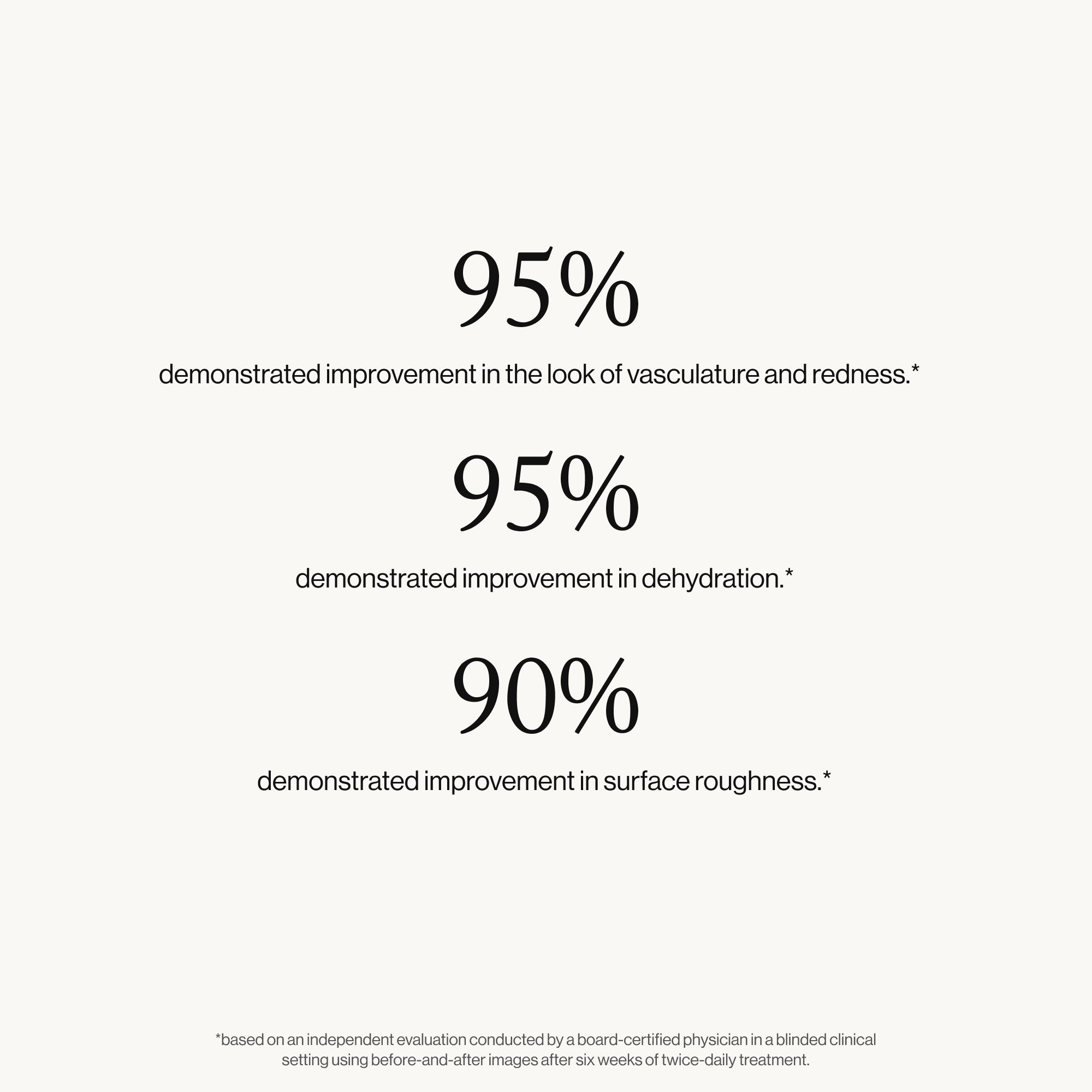 Goop-Youth-Boost Peptide Serum-Skincare-youthboostpeptideserum_imgCarousel_clinicals_d20343b8-e5fc-45b5-8e6f-b78479b466c8-The Detox Market | 